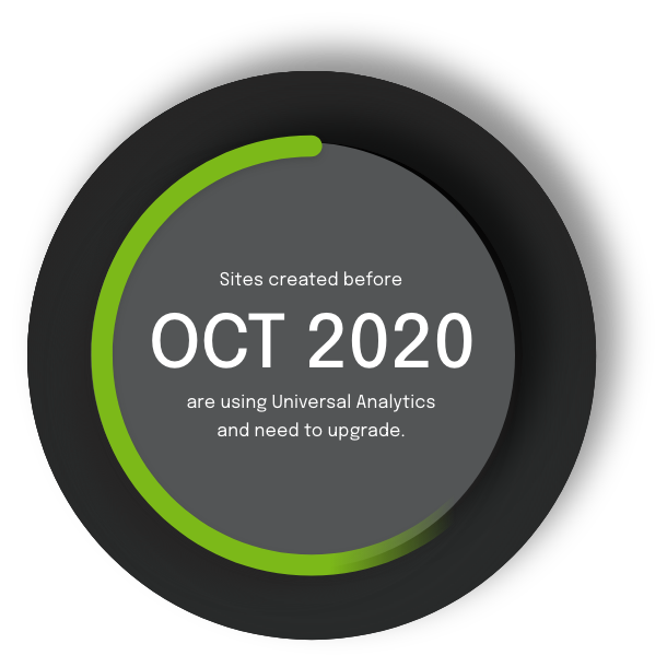 Large white "OCT 2020" text on gray concentric circles with bright green rotating border